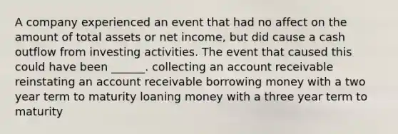 A company experienced an event that had no affect on the amount of total assets or net income, but did cause a cash outflow from investing activities. The event that caused this could have been ______. collecting an account receivable reinstating an account receivable borrowing money with a two year term to maturity loaning money with a three year term to maturity