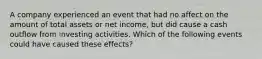 A company experienced an event that had no affect on the amount of total assets or net income, but did cause a cash outflow from investing activities. Which of the following events could have caused these effects?