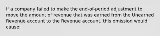 If a company failed to make the end-of-period adjustment to move the amount of revenue that was earned from the Unearned Revenue account to the Revenue account, this omission would cause: