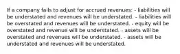 If a company fails to adjust for accrued revenues: - liabilities will be understated and revenues will be understated. - liabilities will be overstated and revenues will be understated. - equity will be overstated and revenue will be understated. - assets will be overstated and revenues will be understated. - assets will be understated and revenues will be understated.