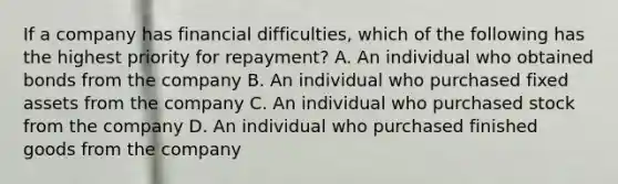 If a company has financial difficulties, which of the following has the highest priority for repayment? A. An individual who obtained bonds from the company B. An individual who purchased fixed assets from the company C. An individual who purchased stock from the company D. An individual who purchased finished goods from the company