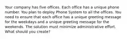 Your company has five offices. Each office has a unique phone number. You plan to deploy Phone System to all the offices. You need to ensure that each office has a unique greeting message for the weekdays and a unique greeting message for the weekends. The solution must minimize administrative effort. What should you create?