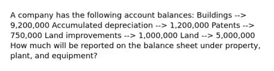 A company has the following account balances: Buildings --> 9,200,000 Accumulated depreciation --> 1,200,000 Patents --> 750,000 Land improvements --> 1,000,000 Land --> 5,000,000 How much will be reported on the balance sheet under property, plant, and equipment?