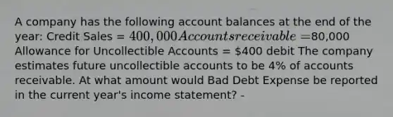 A company has the following account balances at the end of the year: Credit Sales = 400,000 Accounts receivable =80,000 Allowance for Uncollectible Accounts = 400 debit The company estimates future uncollectible accounts to be 4% of accounts receivable. At what amount would Bad Debt Expense be reported in the current year's <a href='https://www.questionai.com/knowledge/kCPMsnOwdm-income-statement' class='anchor-knowledge'>income statement</a>? -