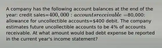 A company has the following account balances at the end of the year: credit sales=400,000: accounts receivable=80,000: allowance for uncollectible accounts=400 debit. The company estimates future uncollectible accounts to be 4% of accounts receivable. At what amount would bad debt expense be reported in the current year's <a href='https://www.questionai.com/knowledge/kCPMsnOwdm-income-statement' class='anchor-knowledge'>income statement</a>?