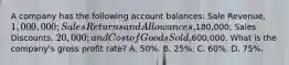 A company has the following account balances: Sale Revenue, 1,000,000; Sales Returns and Allowances,180,000; Sales Discounts, 20,000; and Cost of Goods Sold,600,000. What is the company's gross profit rate? A. 50%. B. 25%. C. 60%. D. 75%.