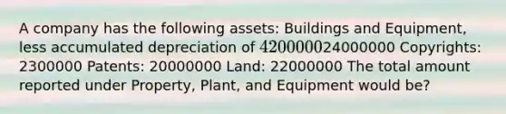 A company has the following assets: Buildings and Equipment, less accumulated depreciation of 420000024000000 Copyrights: 2300000 Patents: 20000000 Land: 22000000 The total amount reported under Property, Plant, and Equipment would be?