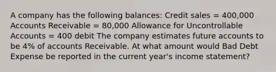 A company has the following balances: Credit sales = 400,000 Accounts Receivable = 80,000 Allowance for Uncontrollable Accounts = 400 debit The company estimates future accounts to be 4% of accounts Receivable. At what amount would Bad Debt Expense be reported in the current year's income statement?