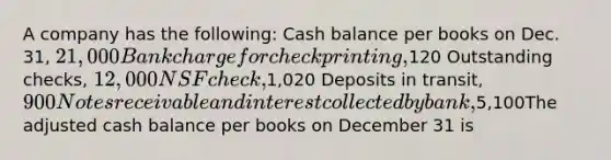 A company has the following: Cash balance per books on Dec. 31, 21,000 Bank charge for check printing,120 Outstanding checks, 12,000 NSF check,1,020 Deposits in transit, 900 Notes receivable and interest collected by bank,5,100The adjusted cash balance per books on December 31 is