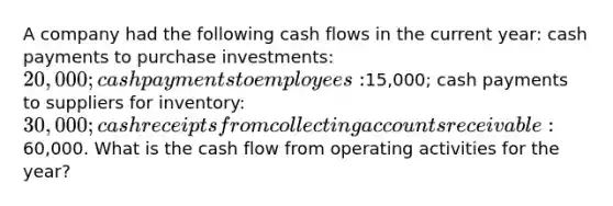 A company had the following cash flows in the current year: cash payments to purchase investments: 20,000; cash payments to employees:15,000; cash payments to suppliers for inventory: 30,000; cash receipts from collecting accounts receivable:60,000. What is the cash flow from operating activities for the year?