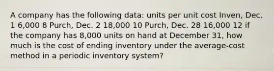 A company has the following data: units per unit cost Inven, Dec. 1 6,000 8 Purch, Dec. 2 18,000 10 Purch, Dec. 28 16,000 12 if the company has 8,000 units on hand at December 31, how much is the cost of ending inventory under the average-cost method in a periodic inventory system?