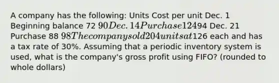 A company has the following: Units Cost per unit Dec. 1 Beginning balance 72 90 Dec. 14 Purchase 12494 Dec. 21 Purchase 88 98 The company sold 204 units at126 each and has a tax rate of 30%. Assuming that a periodic inventory system is used, what is the company's gross profit using FIFO? (rounded to whole dollars)