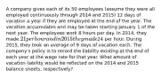 A company gives each of its 50 employees (assume they were all employed continuously through 2014 and 2015) 12 days of vacation a year if they are employed at the end of the year. The vacation accumulates and may be taken starting January 1 of the next year. The employees work 8 hours per day. In 2014, they made 21 per hour and in 2015 they made24 per hour. During 2015, they took an average of 9 days of vacation each. The company's policy is to record the liability existing at the end of each year at the wage rate for that year. What amount of vacation liability would be reflected on the 2014 and 2015 balance sheets, respectively?