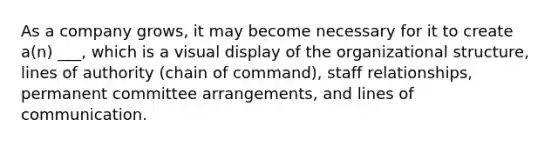 As a company grows, it may become necessary for it to create a(n) ___, which is a visual display of the organizational structure, lines of authority (chain of command), staff relationships, permanent committee arrangements, and lines of communication.