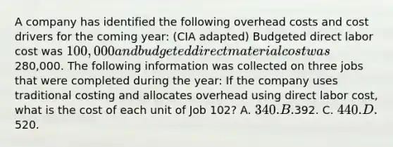 A company has identified the following overhead costs and cost drivers for the coming year: (CIA adapted) Budgeted direct labor cost was 100,000 and budgeted direct material cost was280,000. The following information was collected on three jobs that were completed during the year: If the company uses traditional costing and allocates overhead using direct labor cost, what is the cost of each unit of Job 102? A. 340. B.392. C. 440. D.520.