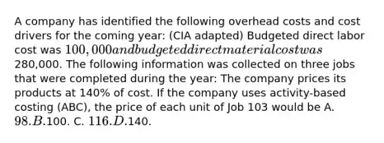 A company has identified the following overhead costs and cost drivers for the coming year: (CIA adapted) Budgeted direct labor cost was 100,000 and budgeted direct material cost was280,000. The following information was collected on three jobs that were completed during the year: The company prices its products at 140% of cost. If the company uses activity-based costing (ABC), the price of each unit of Job 103 would be A. 98. B.100. C. 116. D.140.