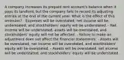 A company increases its prepaid rent account's balance when it pays its landlord, but the company fails to record its adjusting entries at the end of the current year. What is the effect of this omission? - Expenses will be overstated, net income will be understated, and stockholders' equity will be understated. - Net income will be understated, assets will be overstated, and stockholders' equity will not be affected. - Failure to make an adjustment does not affect the financial statements. - Assets will be overstated, net income will be overstated, and stockholders' equity will be overstated. - Assets will be overstated, net income will be understated, and stockholders' equity will be understated.