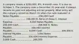 A company issues a 200,000, 6%, 6-month note. It is due on October 1. The company uses a December 31 year-end. It always records its year-end adjusting entries properly. What entry will the company record on March 31 when the note matures? A. Notes Payable........................... 206,000 Cash ................................ 206,000 B. None of these C. Interest Expense........................ 6,000 Notes Payable............................ 200,000 Cash........................... 206,000 D. Notes Payable........................... 200,000 Interest Payable........................ 6,000 Cash........................... 206,000 E. Interest Payable...................... 3,000 Notes Payable....................... 200,000 Interest Expense..................... 3,000 Cash........................ 206,000