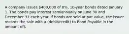 A company issues 400,000 of 8%, 10-year bonds dated January 1. The bonds pay interest semiannually on June 30 and December 31 each year. If bonds are sold at par value, the issuer records the sale with a (debit/credit) to Bond Payable in the amount of