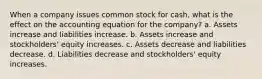 When a company issues common stock for cash, what is the effect on the accounting equation for the company? a. Assets increase and liabilities increase. b. Assets increase and stockholders' equity increases. c. Assets decrease and liabilities decrease. d. Liabilities decrease and stockholders' equity increases.