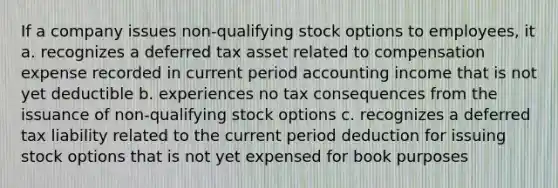 If a company issues non-qualifying stock options to employees, it a. recognizes a deferred tax asset related to compensation expense recorded in current period accounting income that is not yet deductible b. experiences no tax consequences from the issuance of non-qualifying stock options c. recognizes a deferred tax liability related to the current period deduction for issuing stock options that is not yet expensed for book purposes