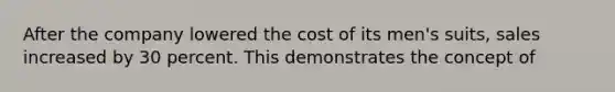 After the company lowered the cost of its men's suits, sales increased by 30 percent. This demonstrates the concept of