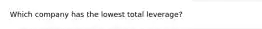 Which company has the lowest total leverage?