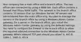 Your company has a main office and a branch office. The two offices are connected by using a WAN link. Each office contains a firewall that filters WAN traffic. The network in the branch office contains 10 servers that run Windows Server. All servers are administered from the main office only. You plan to manage the servers in the branch office by using a Windows Admin Center gateway. On a server in the branch office, you install the Windows Admin Center gateway by using the defaults settings. You need to configure the firewall in the branch office to allow the required inbound connection to the Windows Admin Center gateway. Which inbound TCP port should you allow? A. 443 B. 3389 C. 5985 D. 6516