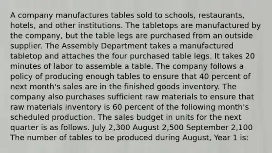 A company manufactures tables sold to schools, restaurants, hotels, and other institutions. The tabletops are manufactured by the company, but the table legs are purchased from an outside supplier. The Assembly Department takes a manufactured tabletop and attaches the four purchased table legs. It takes 20 minutes of labor to assemble a table. The company follows a policy of producing enough tables to ensure that 40 percent of next month's sales are in the finished goods inventory. The company also purchases sufficient raw materials to ensure that raw materials inventory is 60 percent of the following month's scheduled production. The sales budget in units for the next quarter is as follows. July 2,300 August 2,500 September 2,100 The number of tables to be produced during August, Year 1 is: