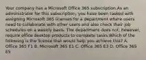 Your company has a Microsoft Office 365 subscription.As an administrator for this subscription, you have been tasked with assigning Microsoft 365 licenses for a department where users need to collaborate with other users and also check their job schedules on a weekly basis. The department does not, however, require office desktop products to complete tasks.Which of the following is the license that would help you achieve this? A. Office 365 F1 B. Microsoft 365 E1 C. Office 365 E3 D. Office 365 E5