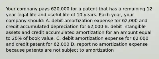 Your company pays 620,000 for a patent that has a remaining 12 year legal life and useful life of 10 years. Each year, your company should: A. debit amortization expense for 62,000 and credit accumulated depreciation for 62,000 B. debit intangible assets and credit accumulated amortization for an amount equal to 20% of book value. C. debit amortization expense for 62,000 and credit patent for 62,000 D. report no amortization expense because patents are not subject to amortization