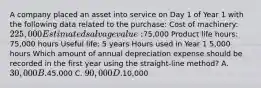 A company placed an asset into service on Day 1 of Year 1 with the following data related to the purchase: Cost of machinery: 225,000 Estimated salvage value:75,000 Product life hours: 75,000 hours Useful life: 5 years Hours used in Year 1 5,000 hours Which amount of annual depreciation expense should be recorded in the first year using the straight-line method? A. 30,000 B.45,000 C. 90,000 D.10,000