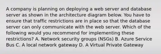 A company is planning on deploying a web server and database server as shown in the architecture diagram below. You have to ensure that traffic restrictions are in place so that the database server can only communicate with the web server. Which of the following would you recommend for implementing these restrictions? A. Network security groups (NSGs) B. Azure Service Bus C. A local network gateway D. A Virtual Private Gateway