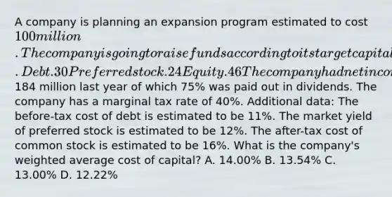 A company is planning an expansion program estimated to cost 100 million. The company is going to raise funds according to its target capital structure shown below. Debt .30 Preferred stock .24 Equity .46 The company had net income available to common shareholders of184 million last year of which 75% was paid out in dividends. The company has a marginal tax rate of 40%. Additional data: The before-tax cost of debt is estimated to be 11%. The market yield of preferred stock is estimated to be 12%. The after-tax cost of common stock is estimated to be 16%. What is the company's weighted average cost of capital? A. 14.00% B. 13.54% C. 13.00% D. 12.22%