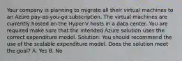 Your company is planning to migrate all their virtual machines to an Azure pay-as-you-go subscription. The virtual machines are currently hosted on the Hyper-V hosts in a data center. You are required make sure that the intended Azure solution uses the correct expenditure model. Solution: You should recommend the use of the scalable expenditure model. Does the solution meet the goal? A. Yes B. No