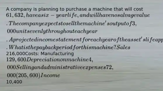 A company is planning to purchase a machine that will cost 61,632, have a six-year life, and will have no salvage value. The company expects to sell the machine's output of 3,000 units evenly throughout each year. A projected income statement for each year of the asset's life appears below. What is the payback period for this machine? Sales 216,000Costs: Manufacturing129,600 Depreciation on machine4,000 Selling and administrative expenses72,000(205,600)Income 10,400