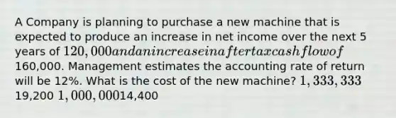 A Company is planning to purchase a new machine that is expected to produce an increase in net income over the next 5 years of 120,000 and an increase in after tax cash flow of160,000. Management estimates the accounting rate of return will be 12%. What is the cost of the new machine? 1,333,33319,200 1,000,00014,400