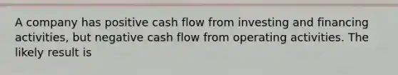 A company has positive cash flow from investing and financing activities, but negative cash flow from operating activities. The likely result is