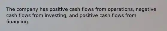 The company has positive cash flows from operations, negative cash flows from investing, and positive cash flows from financing.