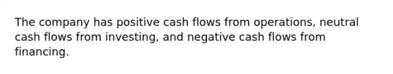 The company has positive cash flows from operations, neutral cash flows from investing, and negative cash flows from financing.