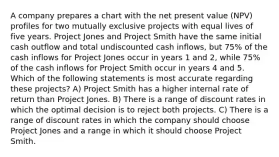 A company prepares a chart with the net present value (NPV) profiles for two mutually exclusive projects with equal lives of five years. Project Jones and Project Smith have the same initial cash outflow and total undiscounted cash inflows, but 75% of the cash inflows for Project Jones occur in years 1 and 2, while 75% of the cash inflows for Project Smith occur in years 4 and 5. Which of the following statements is most accurate regarding these projects? A) Project Smith has a higher internal rate of return than Project Jones. B) There is a range of discount rates in which the optimal decision is to reject both projects. C) There is a range of discount rates in which the company should choose Project Jones and a range in which it should choose Project Smith.