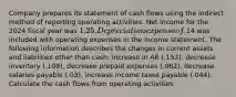 Company prepares its statement of cash flows using the indirect method of reporting operating activities. Net income for the 2024 fiscal year was 1.25. Depreciation expense of.14 was included with operating expenses in the income statement. The following information describes the changes in current assets and liabilities other than cash: increase in AR (.152), decrease inventory (.108), decrease prepaid expenses (.062), decrease salaries payable (.03), increase income taxes payable (.044). Calculate the cash flows from operating activities