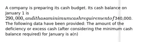 A company is preparing its cash budget. Its cash balance on January 1 is 290,000, and it has a minimum cash requirement of340,000. The following data have been provided: The amount of the deficiency or excess cash (after considering the minimum cash balance required) for January is a(n)