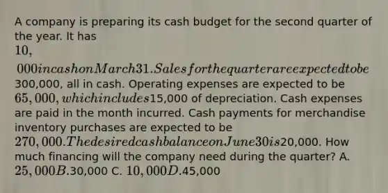 A company is preparing its cash budget for the second quarter of the year. It has 10,000 in cash on March 31. Sales for the quarter are expected to be300,000, all in cash. Operating expenses are expected to be 65,000, which includes15,000 of depreciation. Cash expenses are paid in the month incurred. Cash payments for merchandise inventory purchases are expected to be 270,000. The desired cash balance on June 30 is20,000. How much financing will the company need during the quarter? A. 25,000 B.30,000 C. 10,000 D.45,000