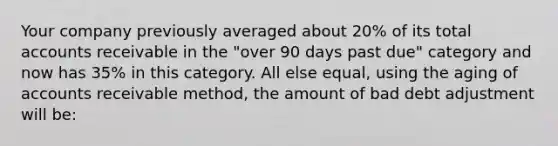 Your company previously averaged about 20% of its total accounts receivable in the "over 90 days past due" category and now has 35% in this category. All else equal, using the aging of accounts receivable method, the amount of bad debt adjustment will be: