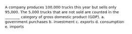 A company produces 100,000 trucks this year but sells only 95,000. The 5,000 trucks that are not sold are counted in the ________ category of gross domestic product (GDP). a. government purchases b. investment c. exports d. consumption e. imports