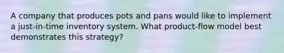 A company that produces pots and pans would like to implement a just-in-time inventory system. What product-flow model best demonstrates this strategy?