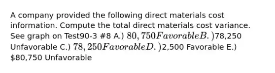 A company provided the following direct materials cost information. Compute the total direct materials cost variance. See graph on Test90-3 #8 A.) 80,750 Favorable B.)78,250 Unfavorable C.) 78,250 Favorable D.)2,500 Favorable E.) 80,750 Unfavorable