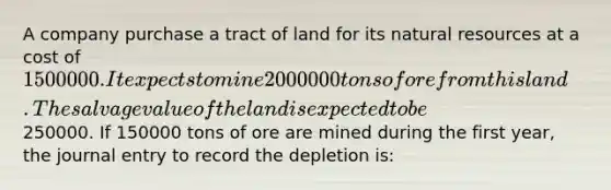 A company purchase a tract of land for its <a href='https://www.questionai.com/knowledge/k6l1d2KrZr-natural-resources' class='anchor-knowledge'>natural resources</a> at a cost of 1500000. It expects to mine 2000000 tons of ore from this land. The salvage value of the land is expected to be250000. If 150000 tons of ore are mined during the first year, the journal entry to record the depletion is: