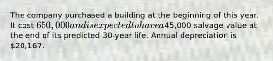 The company purchased a building at the beginning of this year. It cost 650,000 and is expected to have a45,000 salvage value at the end of its predicted 30-year life. Annual depreciation is 20,167.